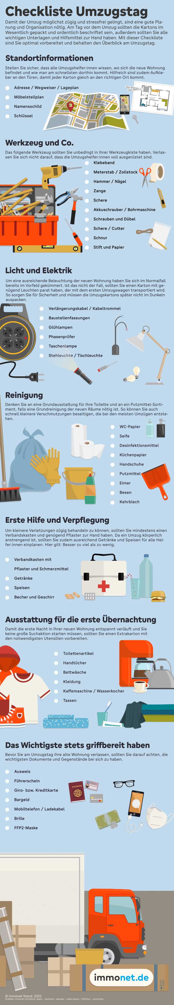 Eine Plnugs- und Checkliste für den Umzugstag